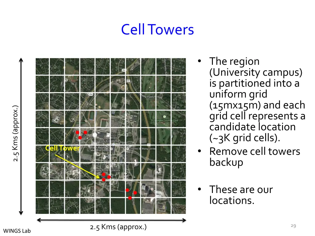 cell towers