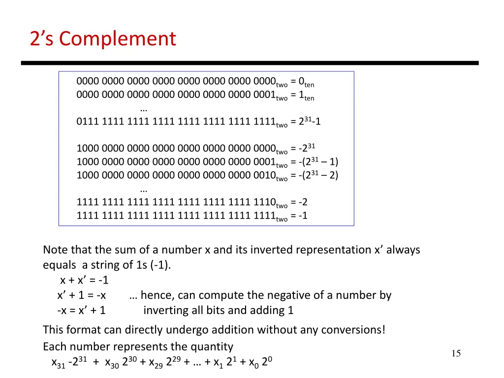 2 s complement