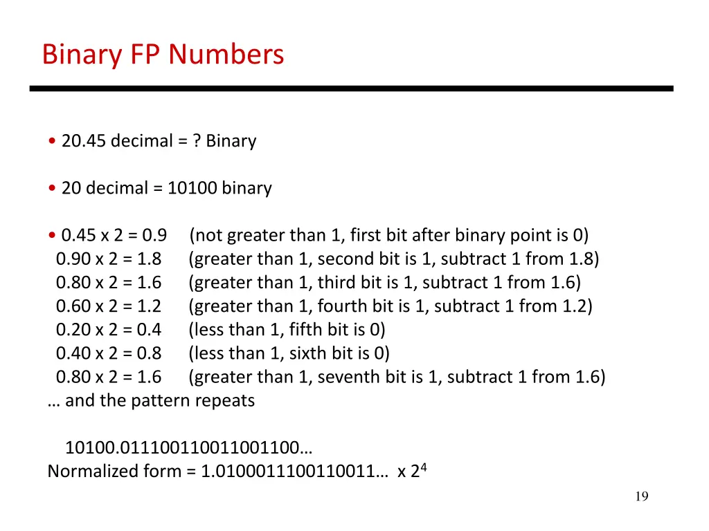 binary fp numbers