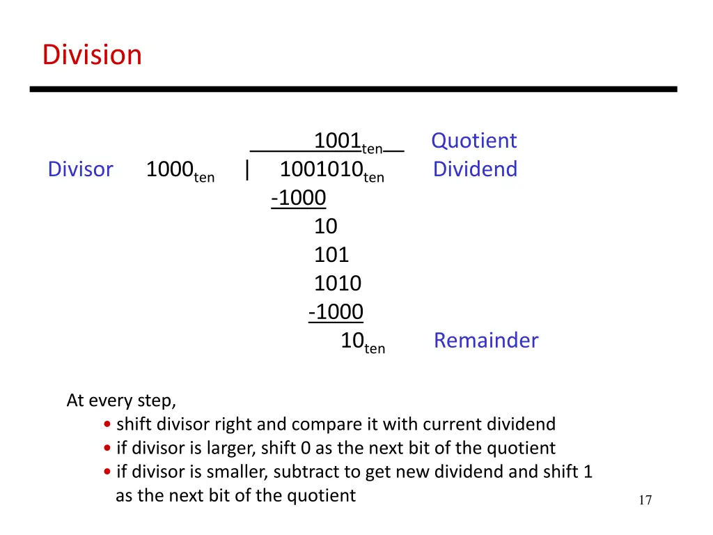 division