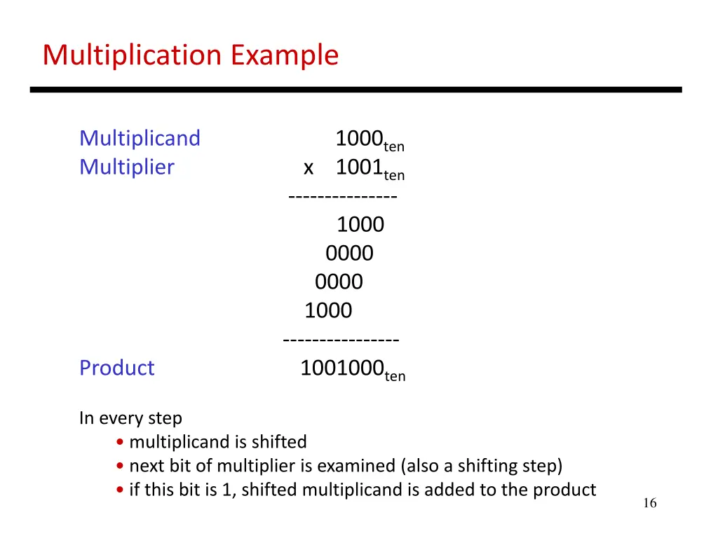multiplication example