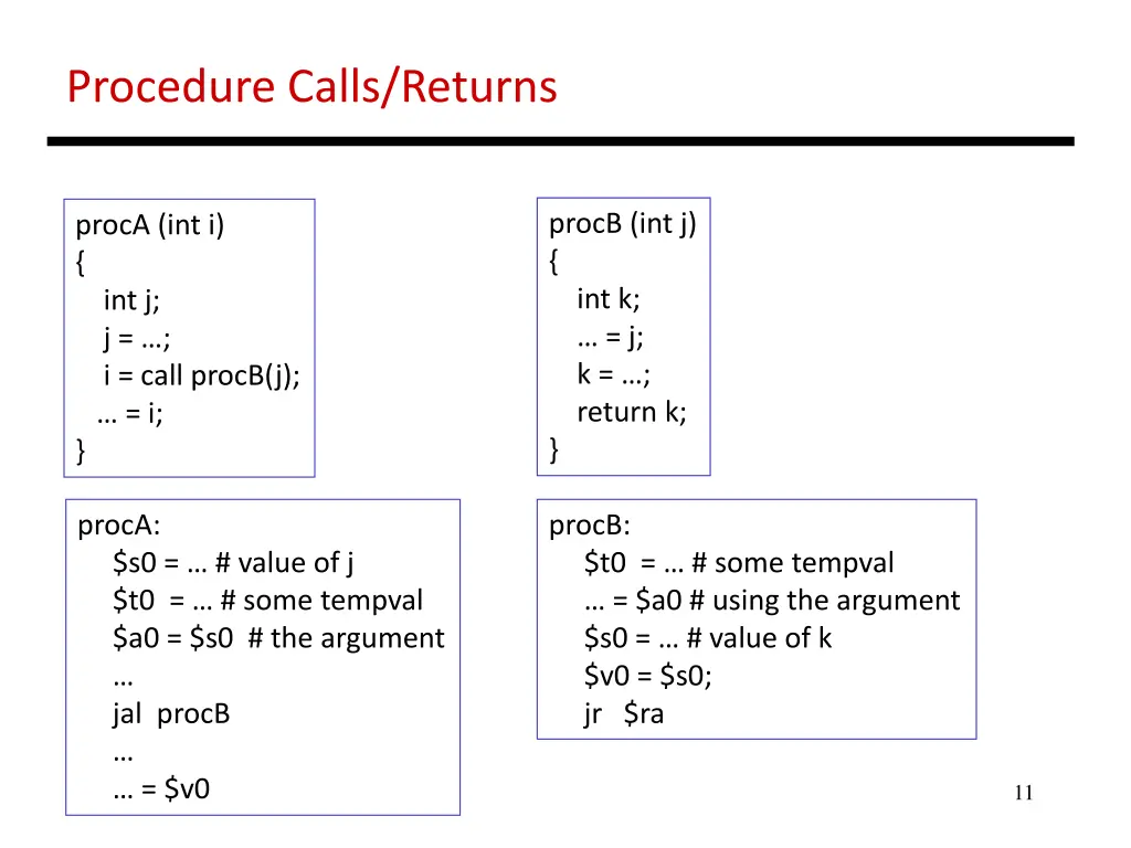 procedure calls returns