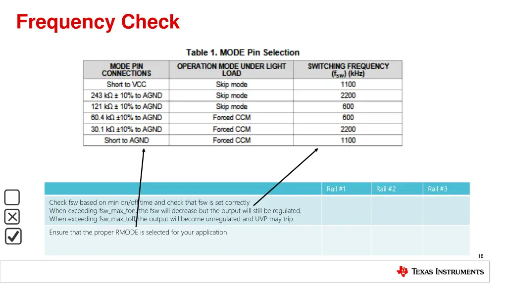 frequency check