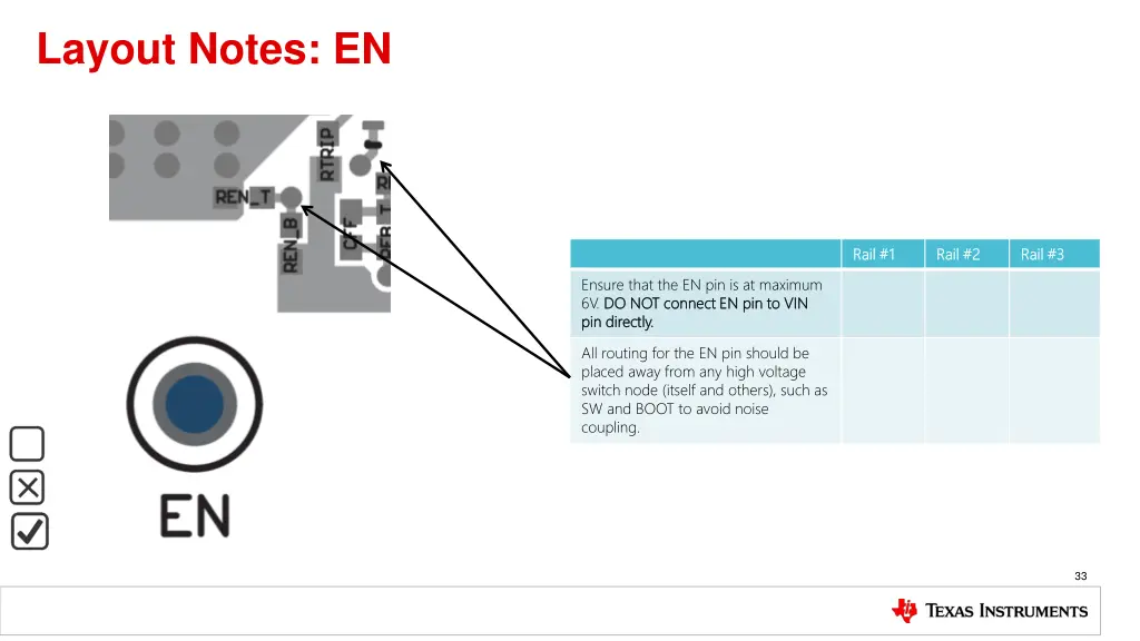 layout notes en