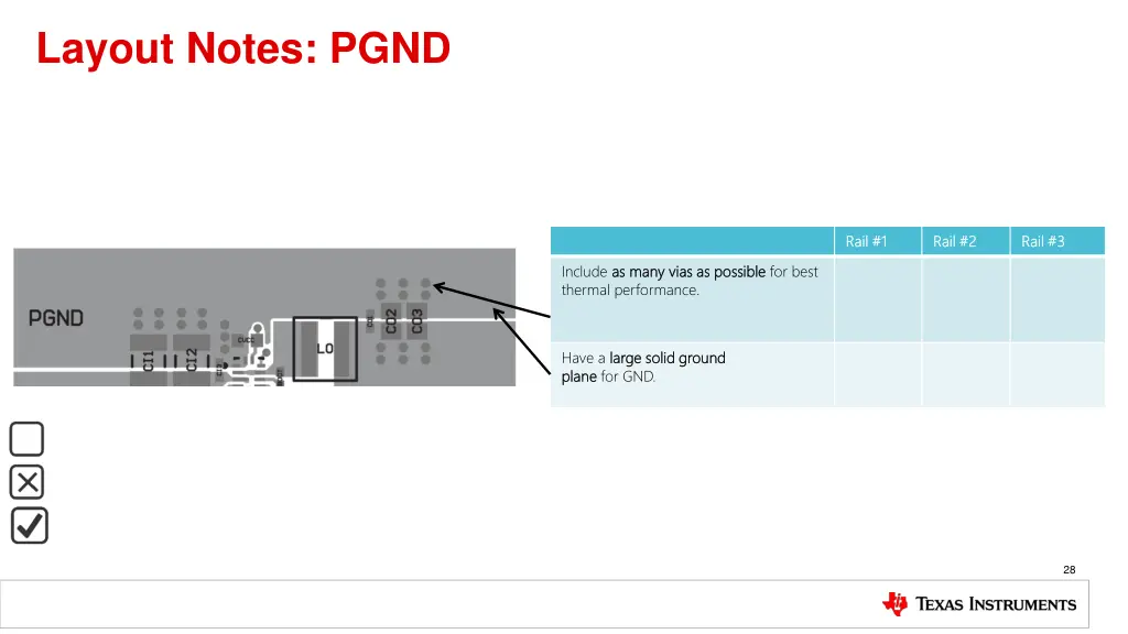 layout notes pgnd