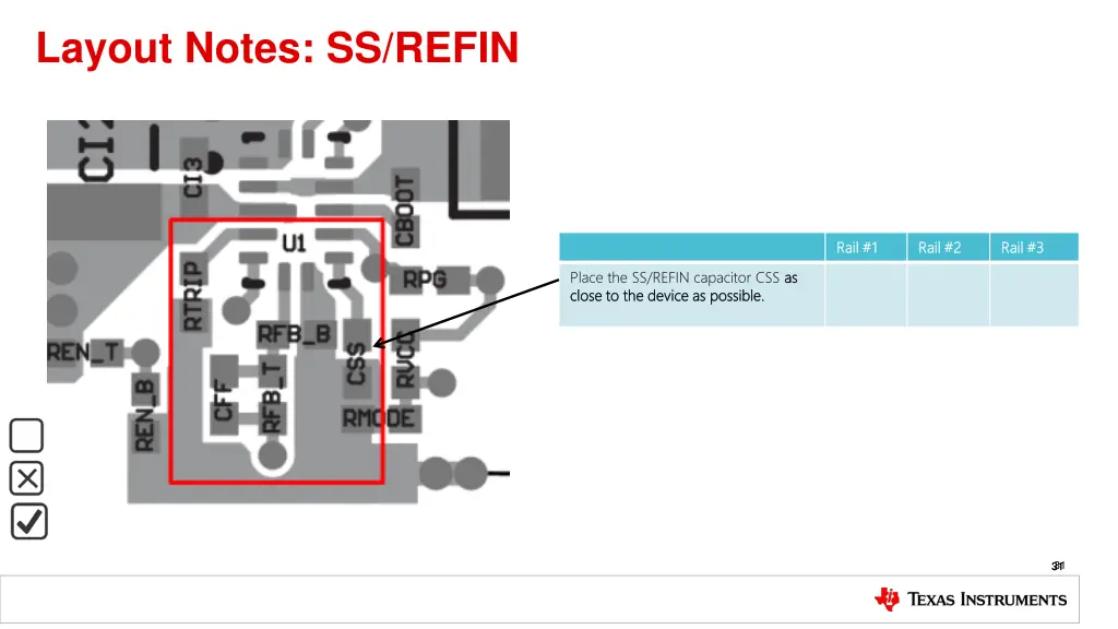 layout notes ss refin