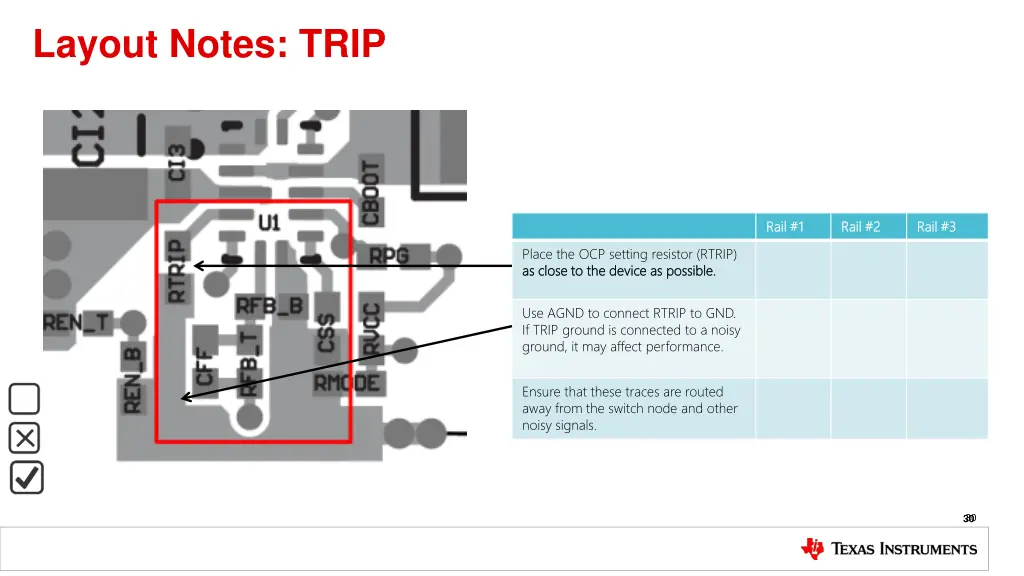 layout notes trip