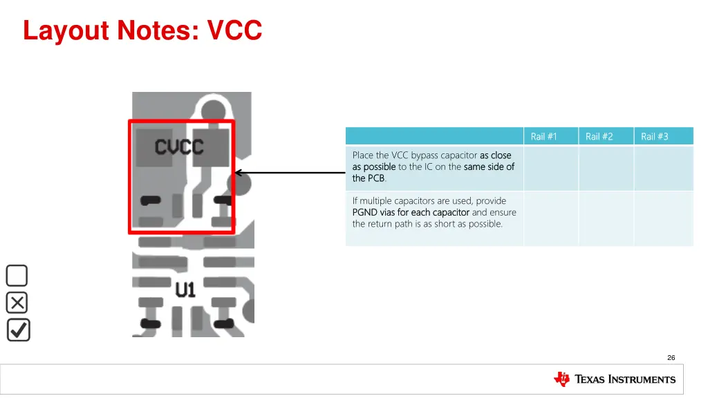 layout notes vcc