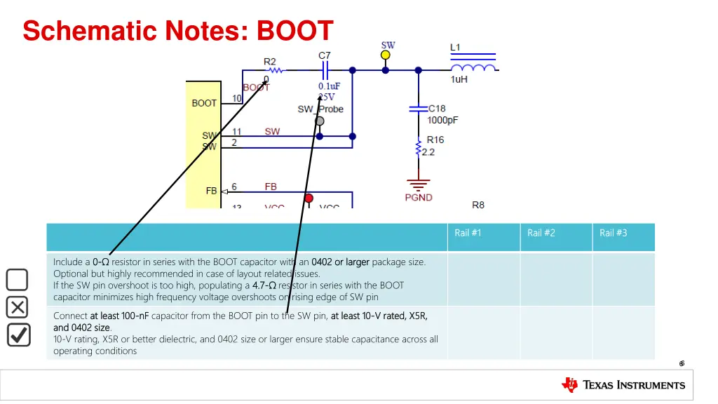 schematic notes boot