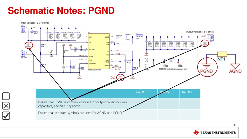 schematic notes pgnd