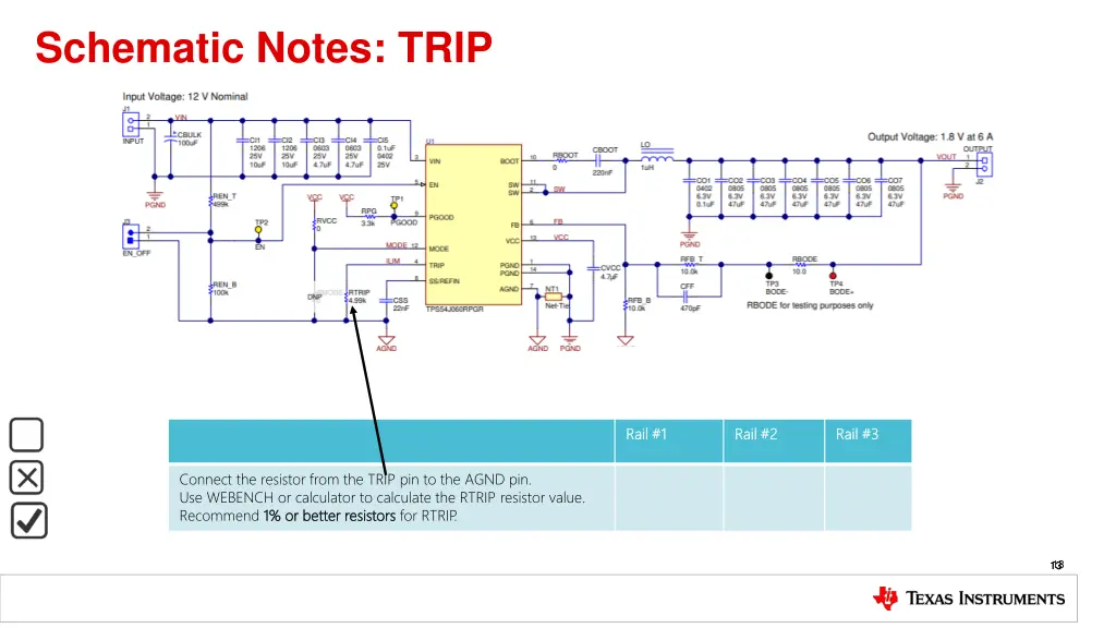 schematic notes trip