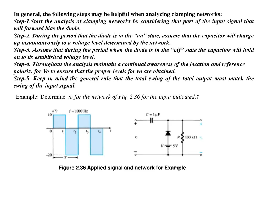 in general the following steps may be helpful