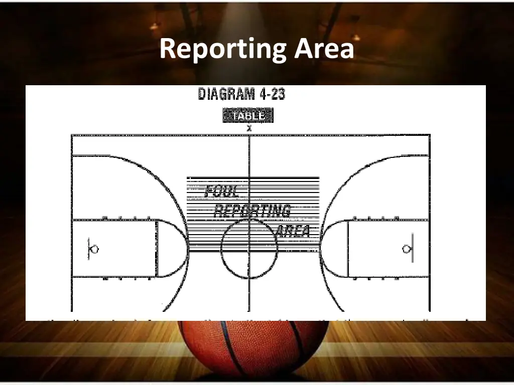 reporting area