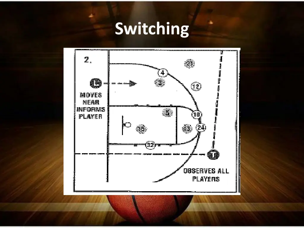 switching 1