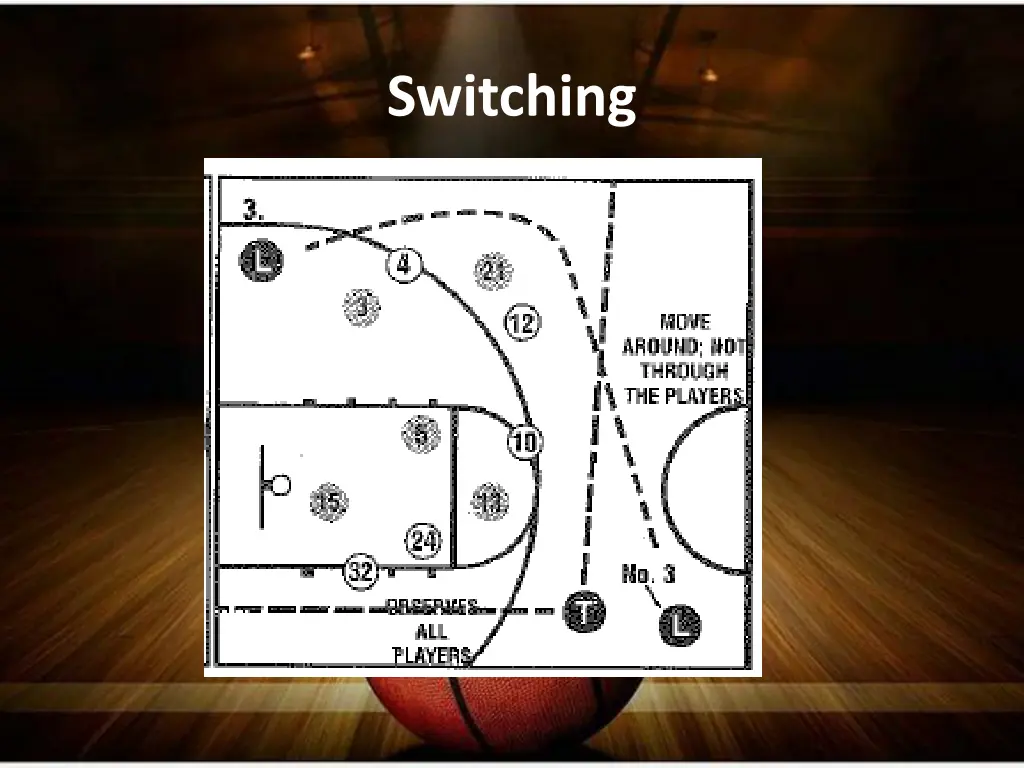 switching 2