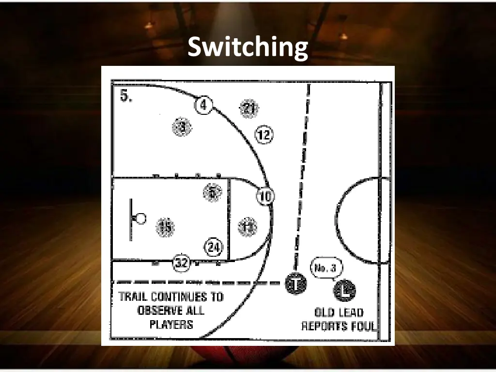 switching 4