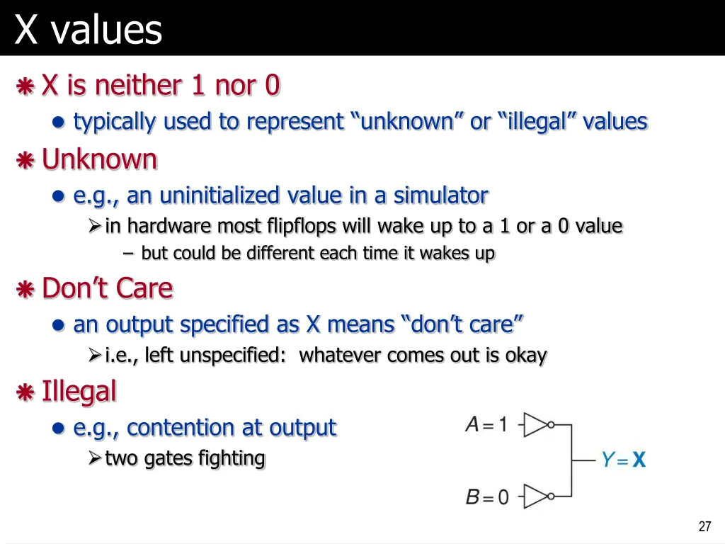 x values