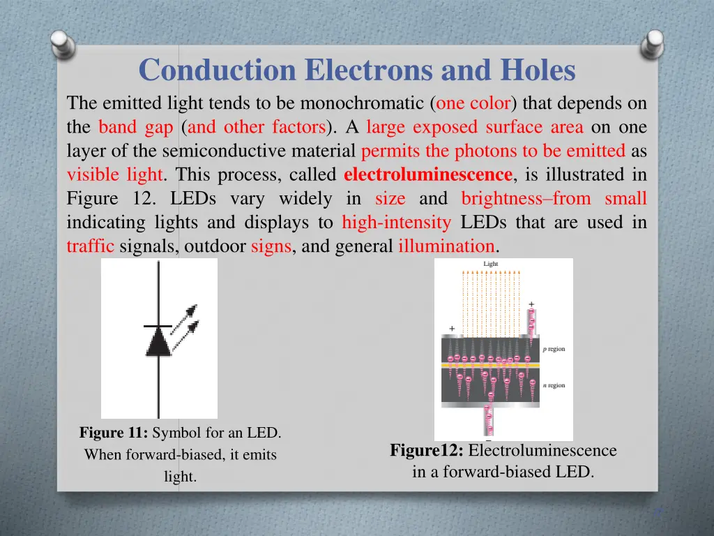conduction electrons and holes the emitted light