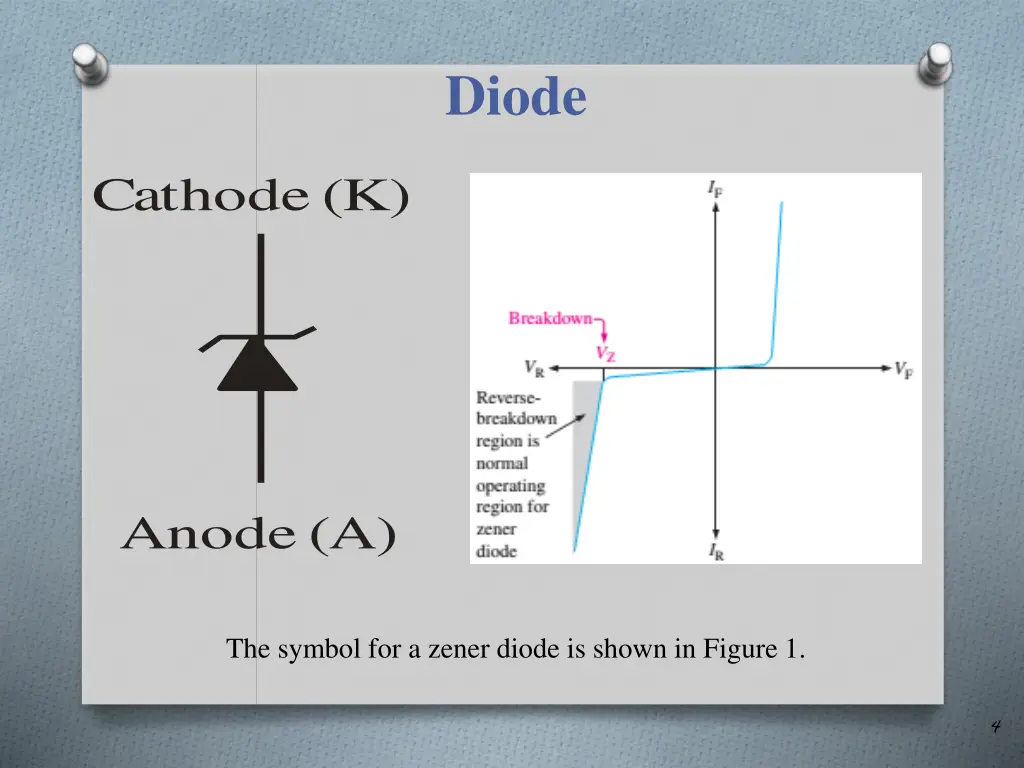 diode