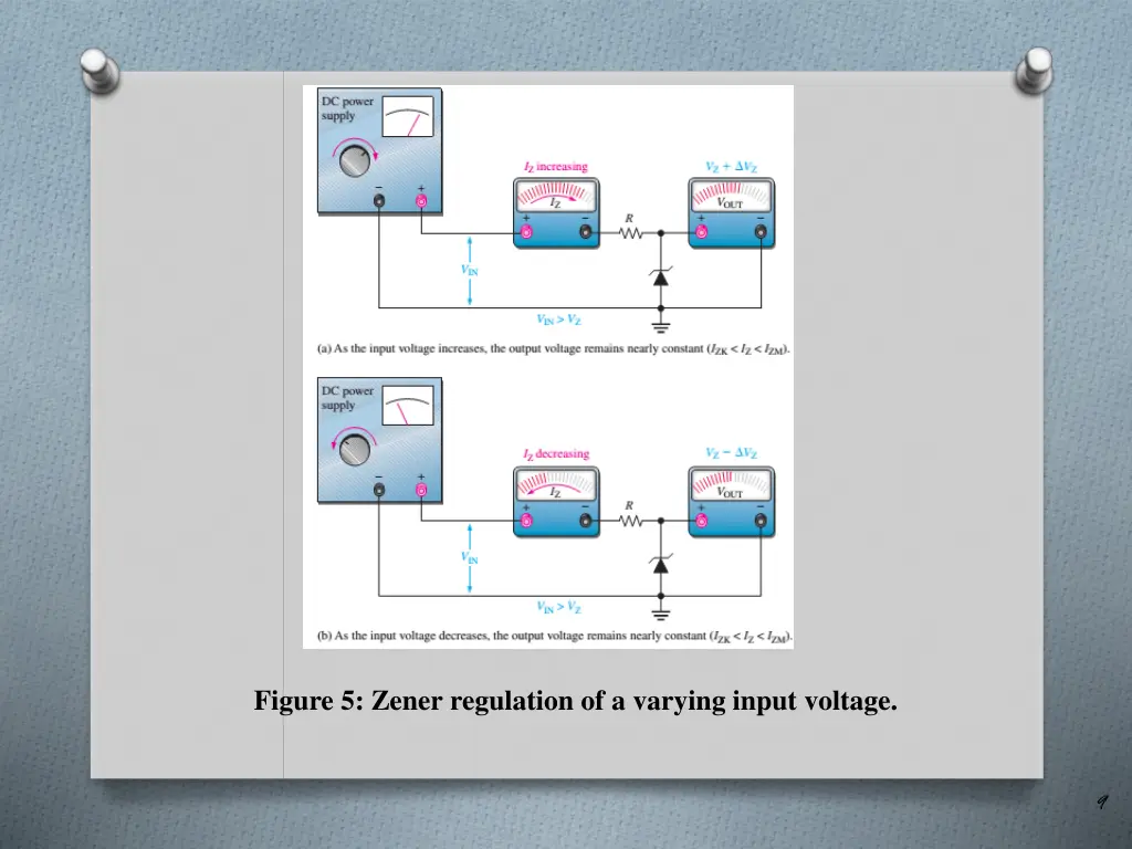 figure 5 zener regulation of a varying input