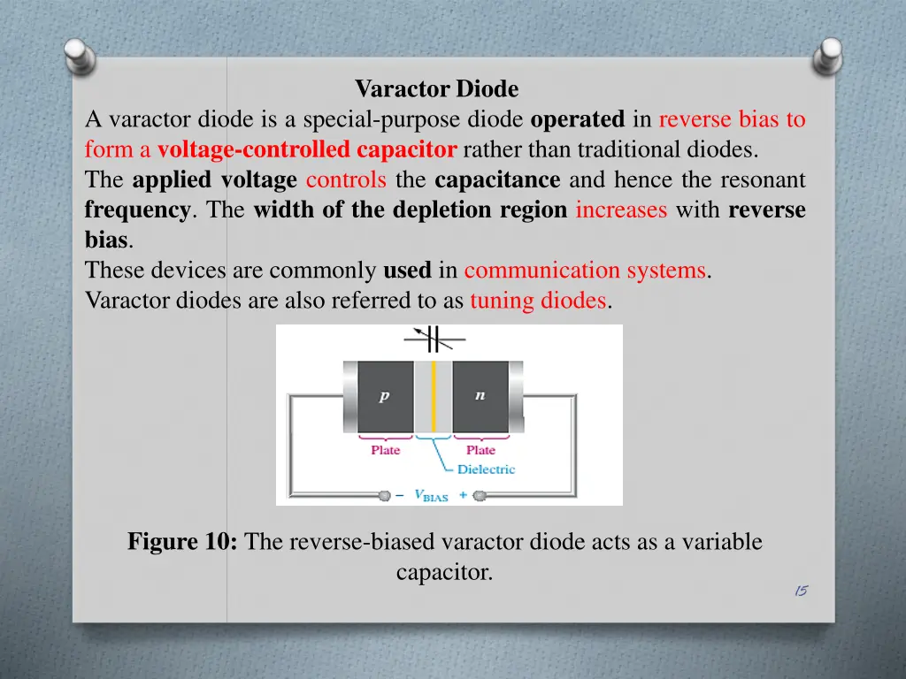 varactor diode