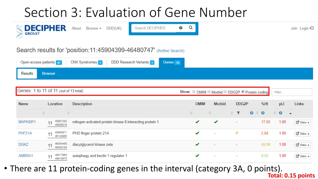 section 3 evaluation of gene number
