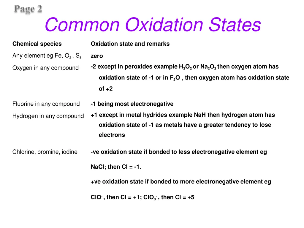 common oxidation states