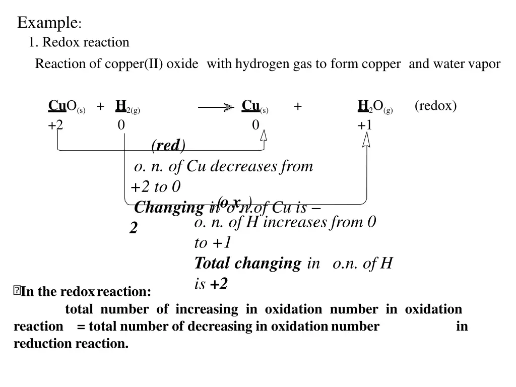 example 1 redox reaction reaction of copper