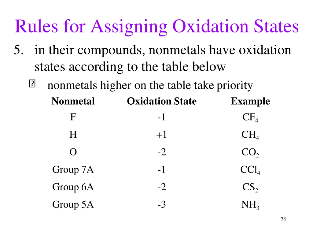rules for assigning oxidation states 5 in their
