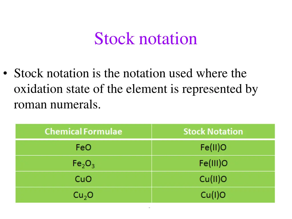 stock notation