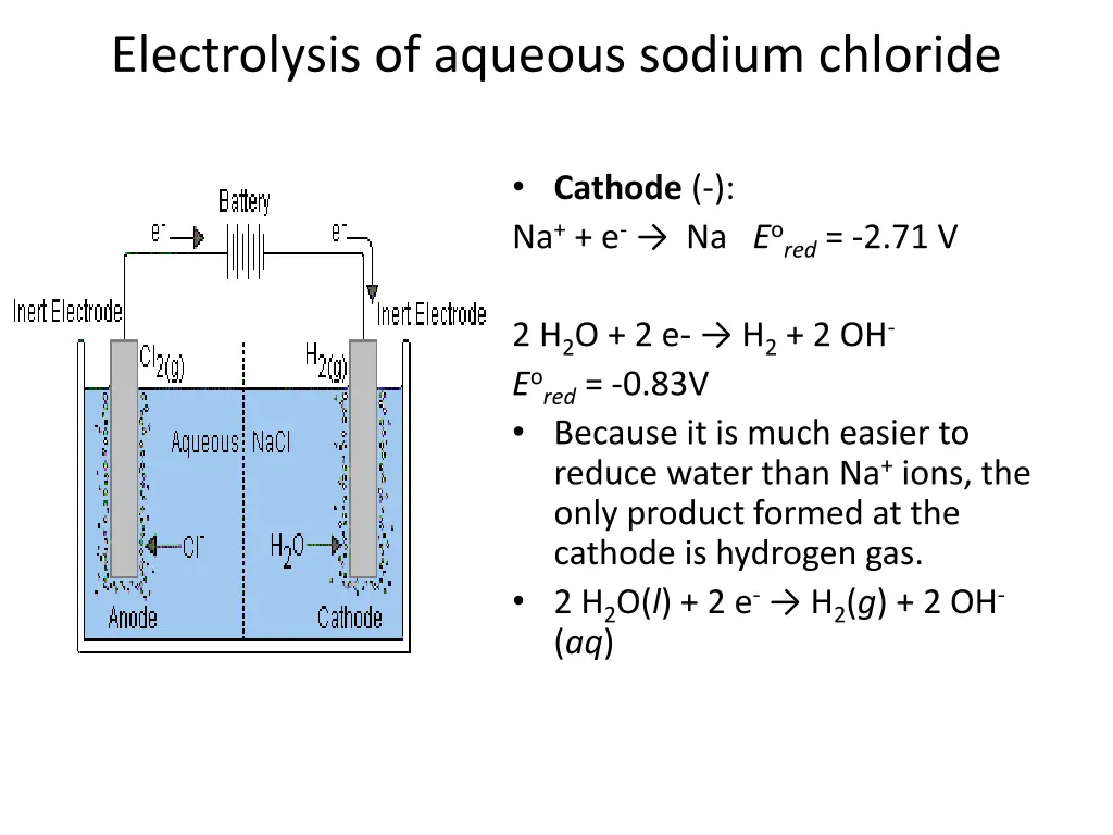 electrolysis of aqueous sodium chloride