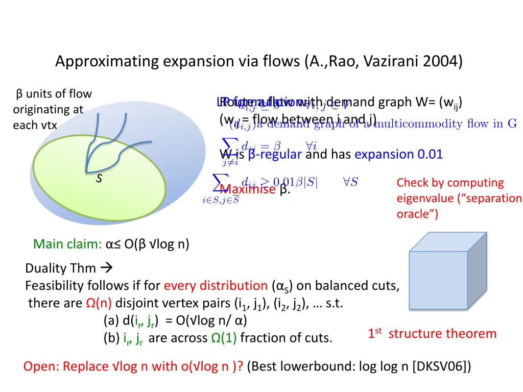 approximating expansion via flows a rao vazirani