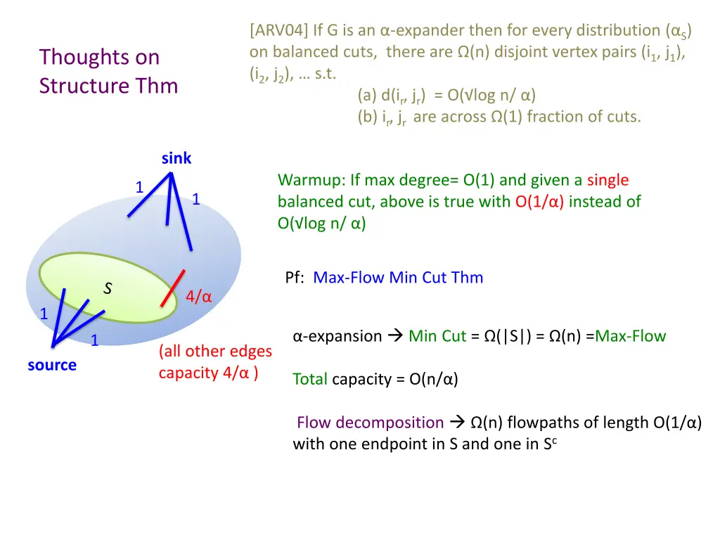 arv04 if g is an expander then for every