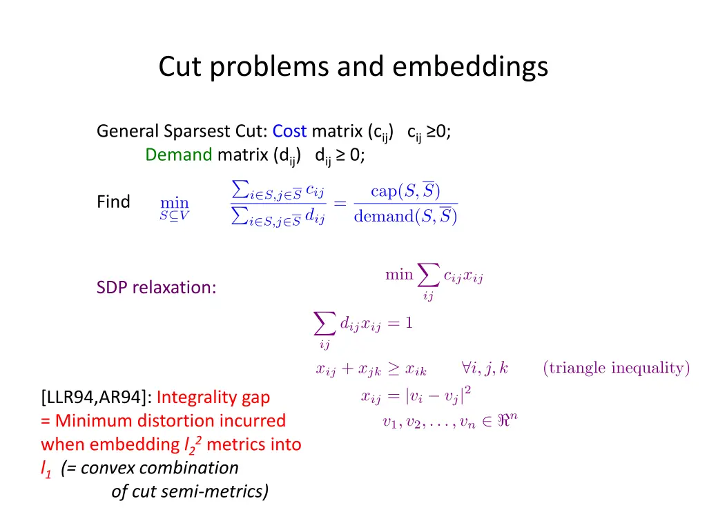 cut problems and embeddings