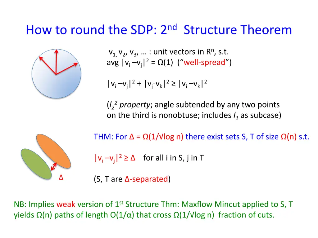 how to round the sdp 2 nd structure theorem
