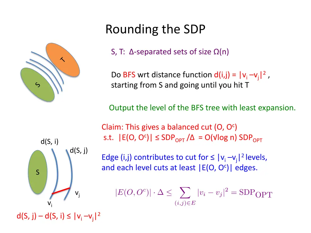 rounding the sdp