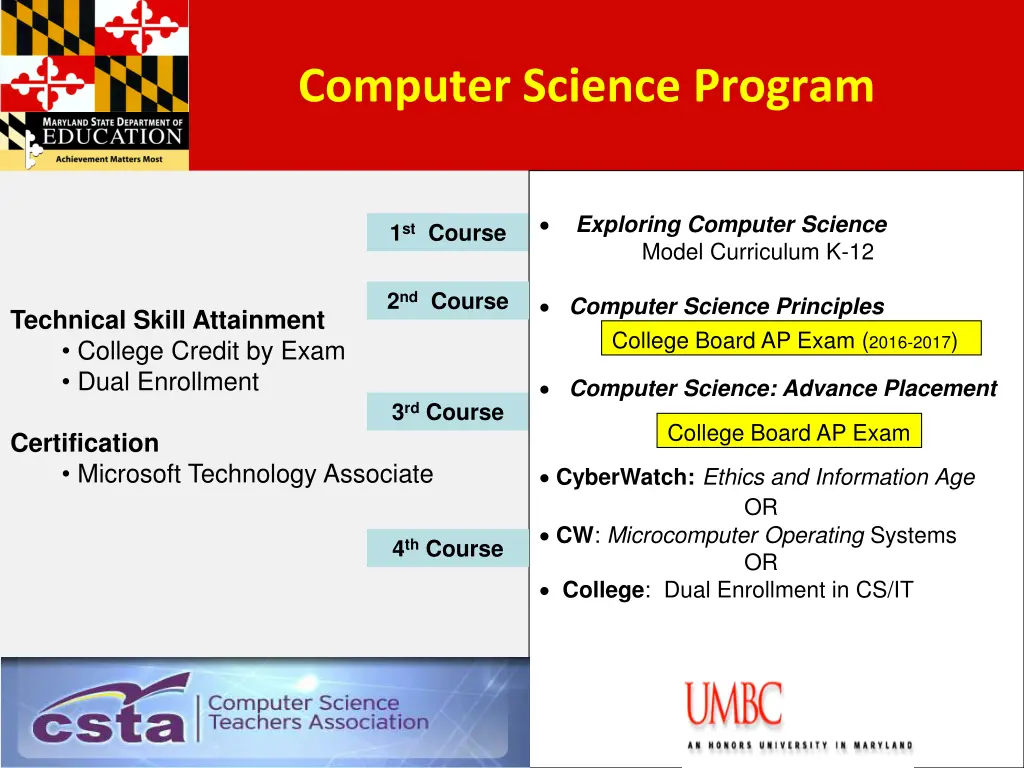 computer science program