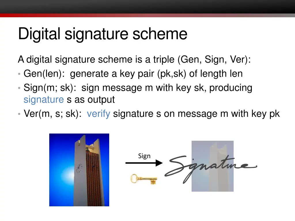 digital signature scheme