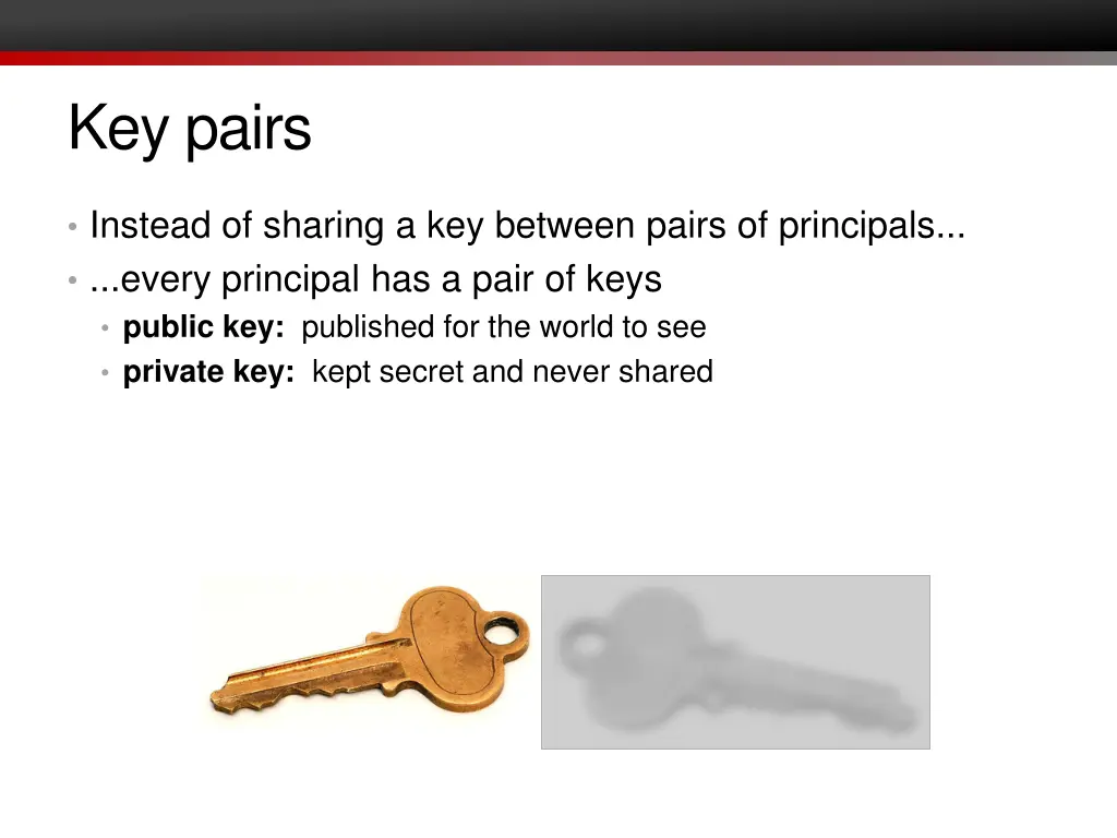 key pairs