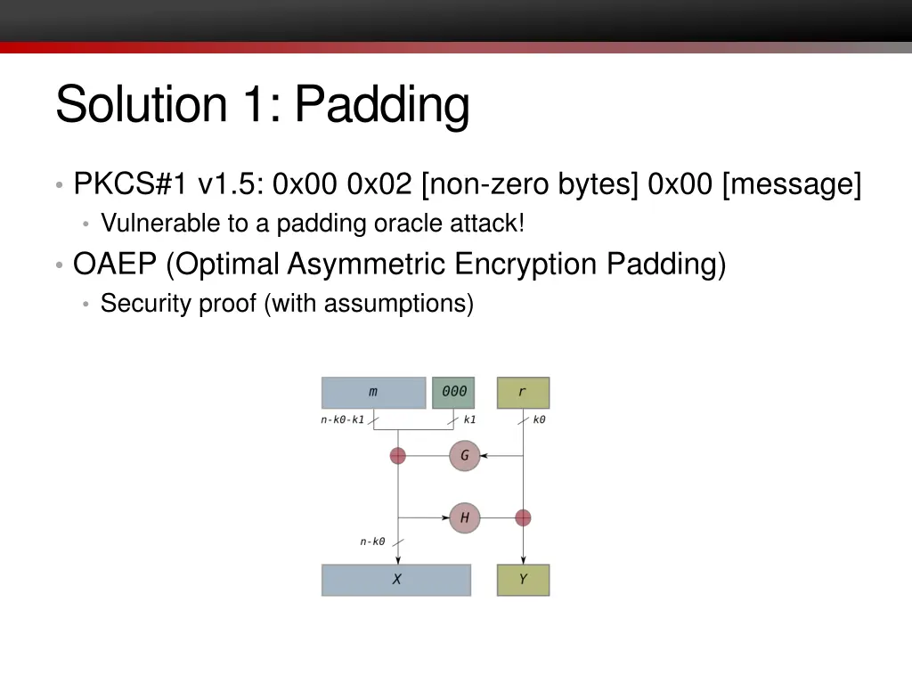 solution 1 padding