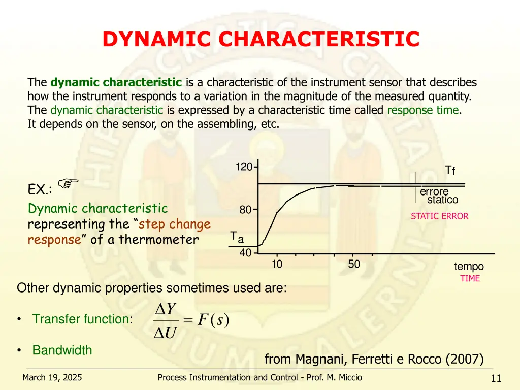 dynamic characteristic