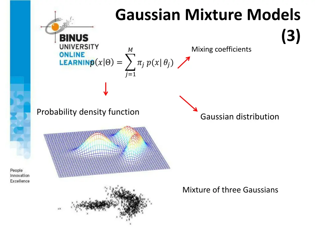 gaussian mixture models 2