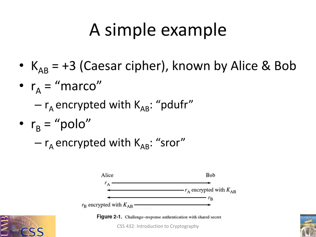 a simple example 1