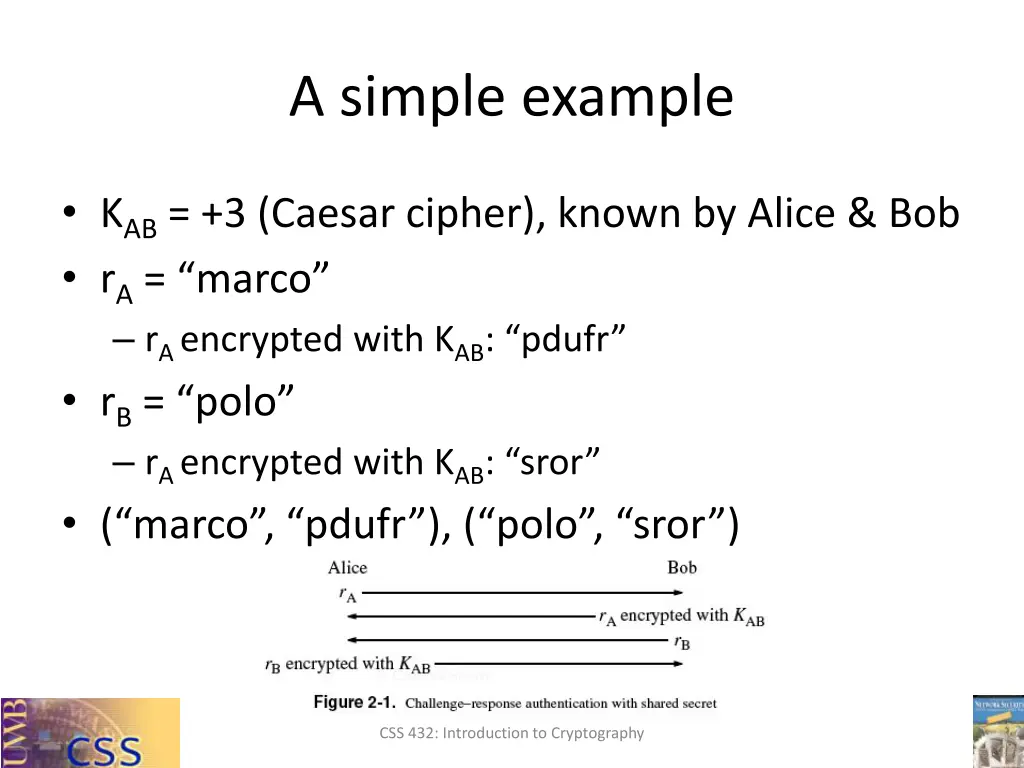 a simple example 2