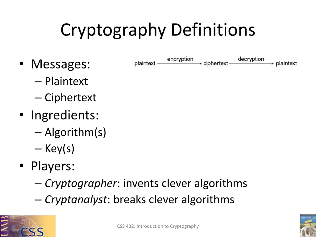 cryptography definitions