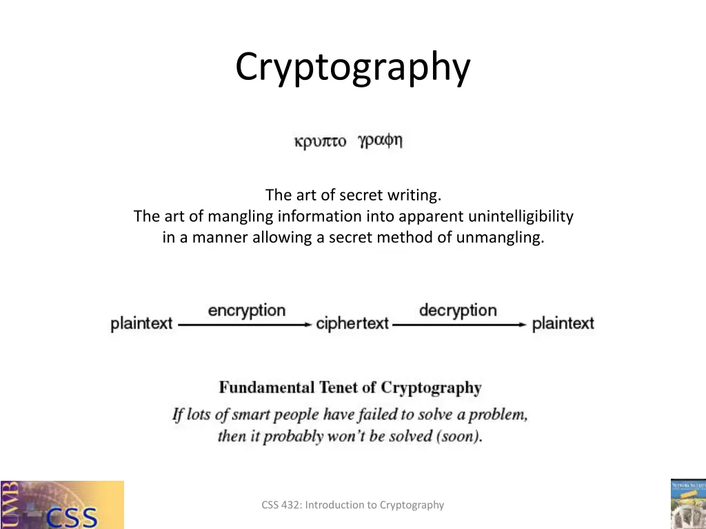 cryptography