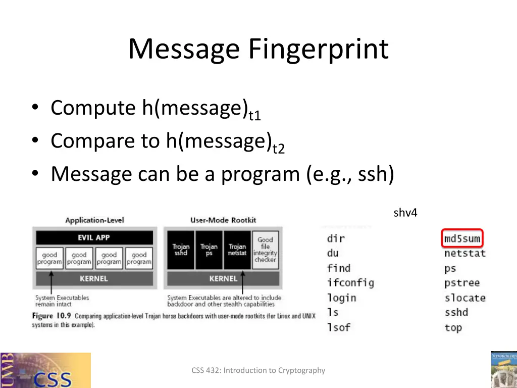 message fingerprint