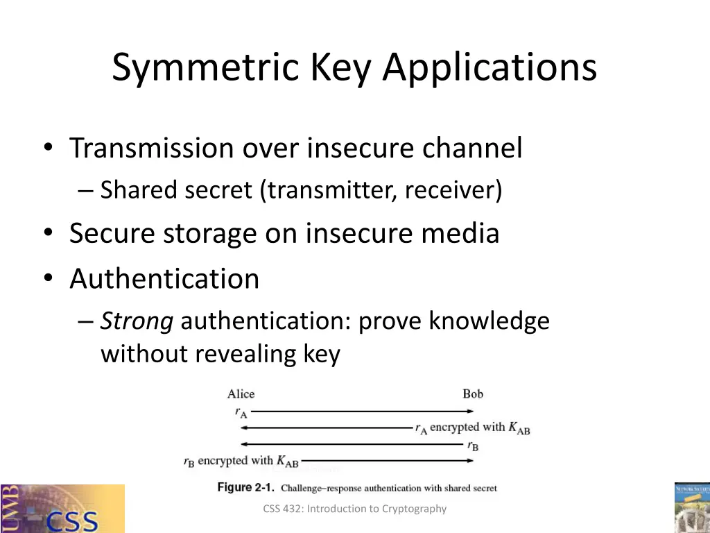 symmetric key applications