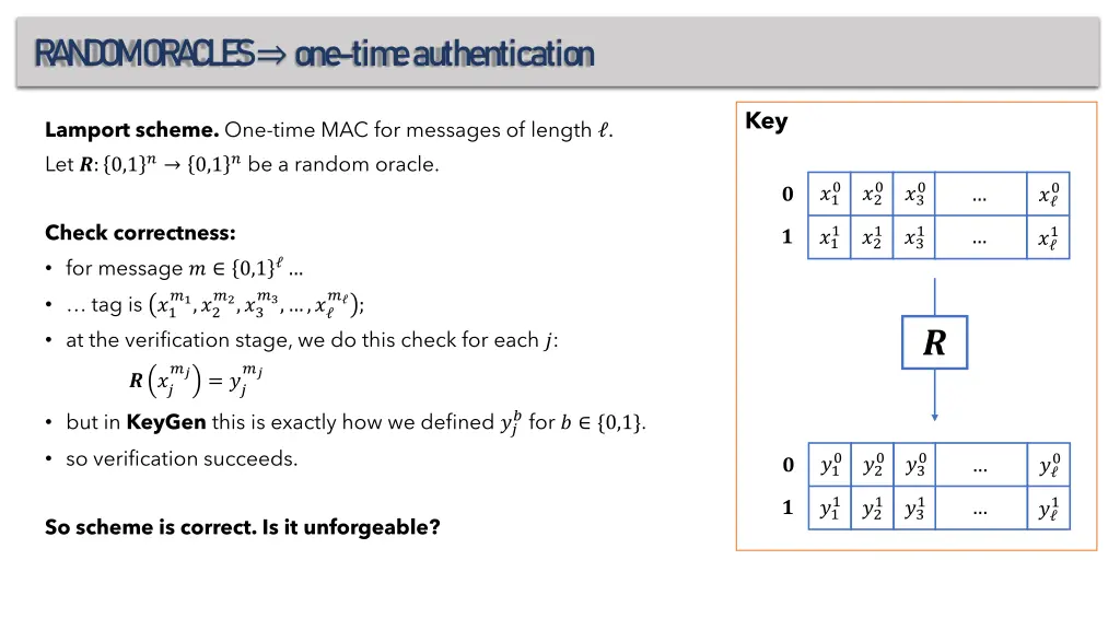 r a n d om or a c l e s one tim e authentication 3
