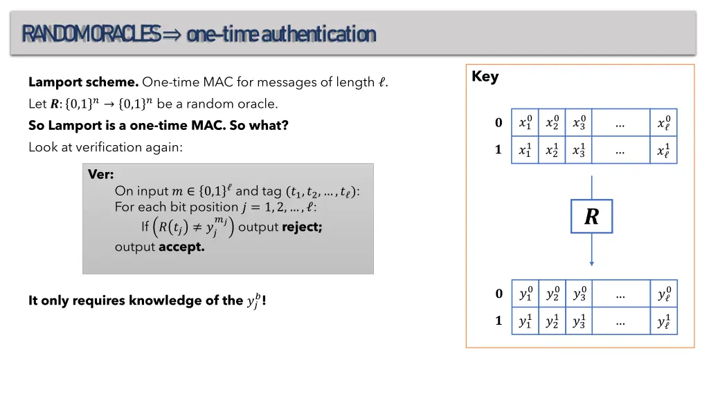 r a n d om or a c l e s one tim e authentication 5